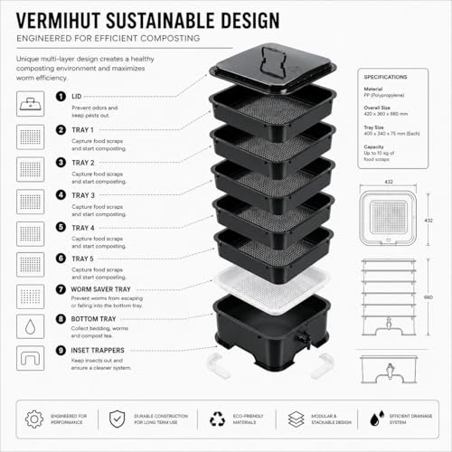 VermiHut Plus 5-Tray Worm Composter - Black, Indoor & Outdoor Vermicomposting Bin