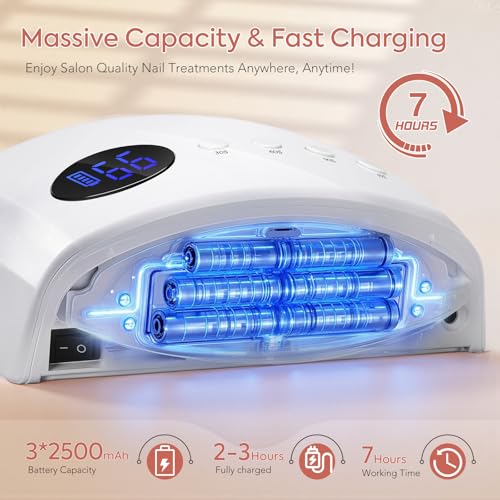 White Cordless UV LED Nail Lamp 72W with 45 Beads & 4 Timers - PRYZUNA