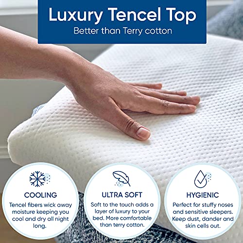 Queen Size Waterproof Tencel Mattress Protector - Ultra Soft, Cooling & Breathable