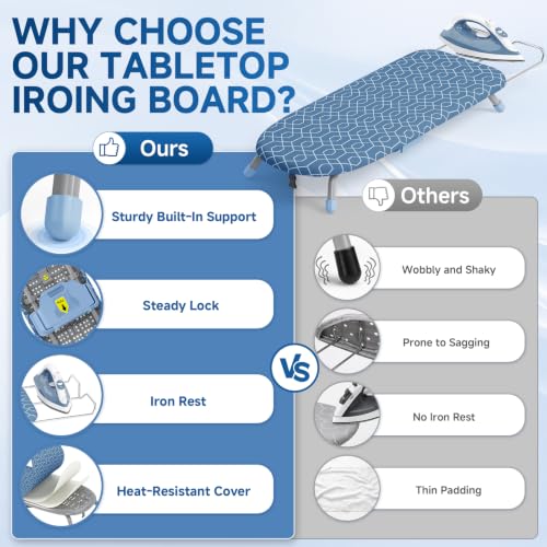 Small Ironing Board with Iron Rest & Holder - Blue, Foldable Compact Design