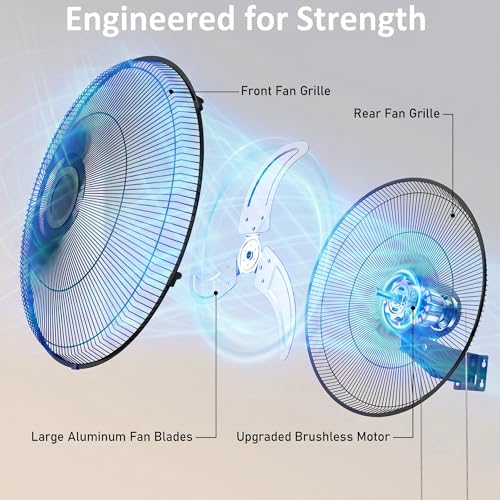 ZMRTDWO 18 Inch Oscillating Wall Mount Fan 3 Speed High Velocity Cooling