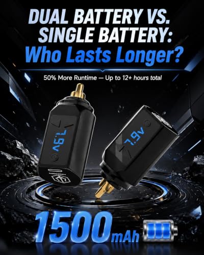 Black Poseidon Wireless Tattoo Gun Kit for Beginners with 2 Batteries