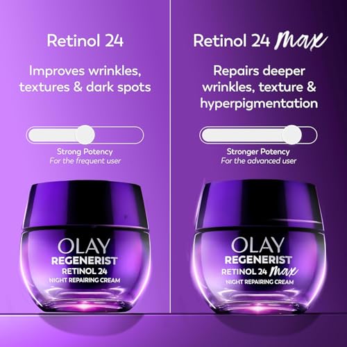 Olay Retinol Night Cream MAX 1.7oz Fragrance-Free Anti-Aging Face Moisturizer