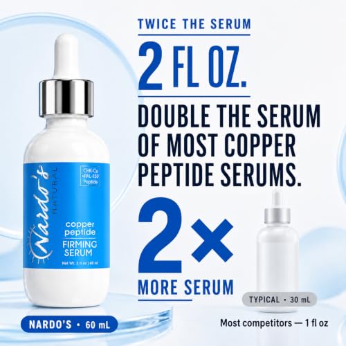Copper Peptides Serum for Face with Hyaluronic Acid & Matrixyl 3000 - 2 fl oz
