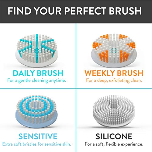 Silicone Replacement Brush Head for TAO Clean Orbital Face Cleansing Brush - White