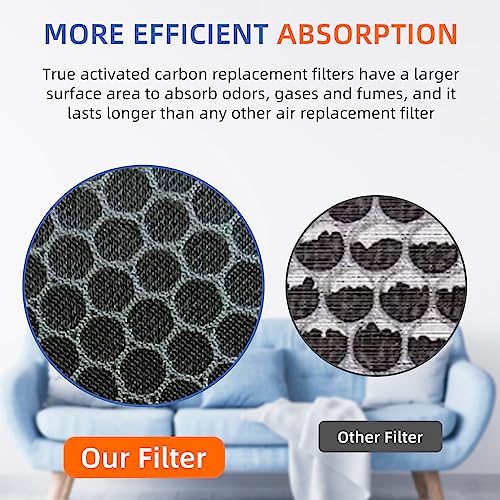 Pulluty 2 Pack HSP002 True HEPA Air Filter Replacements for Hathaspace HSP002 - 3-in-1 Activated Carbon & Pre-Filter, 2 Sets