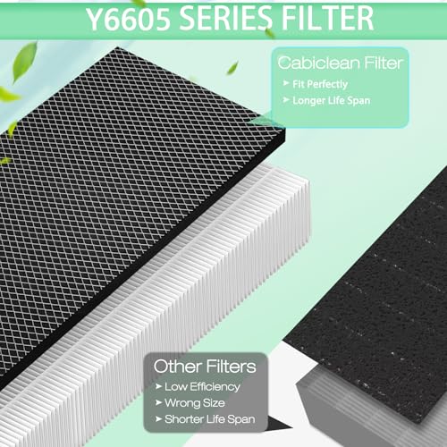 Y6605 MERV 16 Air Purifier Replacement Filter for PureAir PCO3-16-16