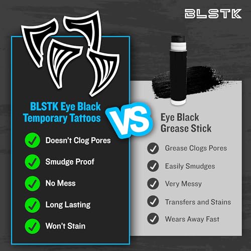 Sports Eye Black Temporary Tattoos (Mystery - 24 Pack) Made in The USA No Grease, No Mess, Fast Application Eye Black Accessories for Football, Baseball, Softball, Lacrosse & More