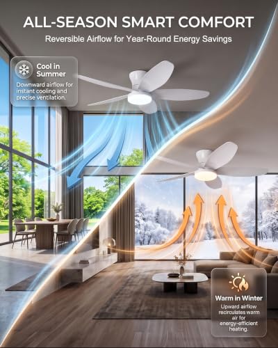 36-Inch Low Profile Ceiling Fan with Lights & Remote - White Flush Mount Modern Fan