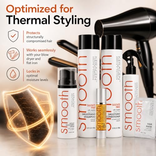 Keragen Damaged Hair Repair Kit with Keratin & Heat Protection - 6 Pieces