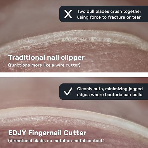 EDJY Fingernail Cutter Set - 2 Pack Stainless Steel Nail Clippers with Safety Stop