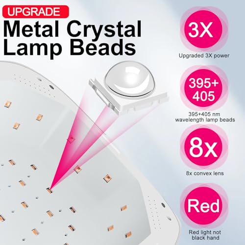 MEKK Cordless UV LED Nail Lamp,54W UV Light for Gel Nails with Hand-Friendly Red Light,Auto Sensor Professional Flash Cure Lamp with Rotatable LCD Display for Salon and Home,Checkered Design-White