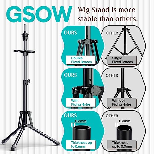 Adjustable Mannequin Head Stand Tripod for Wig Styling - Black