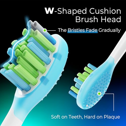 Electric Toothbrush with 365-Day Battery & LED Screen - Sonic Cleaning