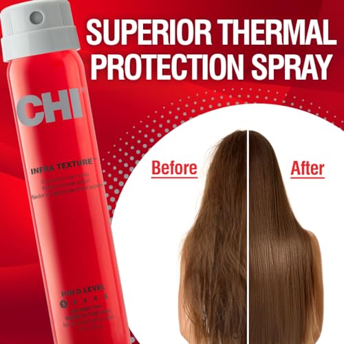 Hair Shine Spray Bundle - Instant Gloss and Frizz Control for All Hair Types