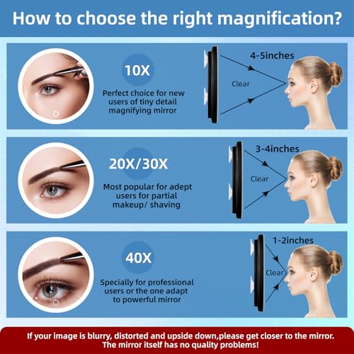 Black 20X Magnifying Makeup Mirror with Lights and Suction Cups - 6 Inch
