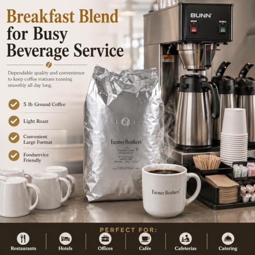 Ground Coffee 5 lb Bag - Breakfast Blend, Light Roast, Premium Beans
