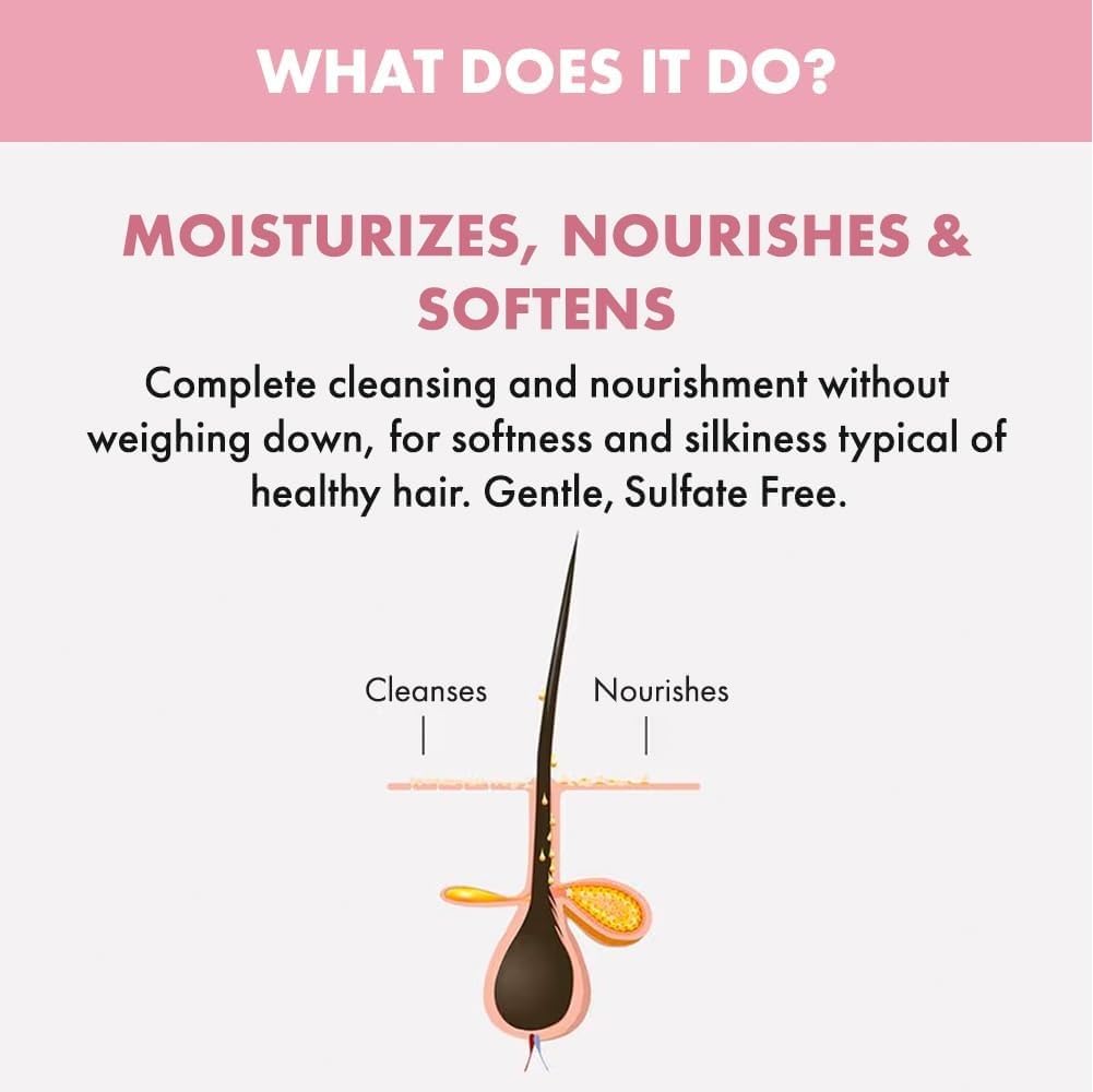 Alfaparf Milano Semi Di Lino Moisture Nutritive Hair Mask - Deep Conditioning Hair Repair Mask for Hydration & Shine - Sulfate, Paraben & Paraffin Free - Professional Quality Hair Care (6.76 oz)