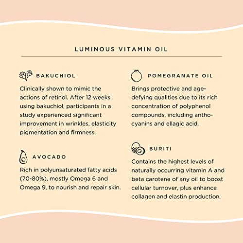 JSHealth Hydrating Face Oil with Bakuchiol & Antioxidants - Vegan, Lightweight Skin Serum for All Skin Types
