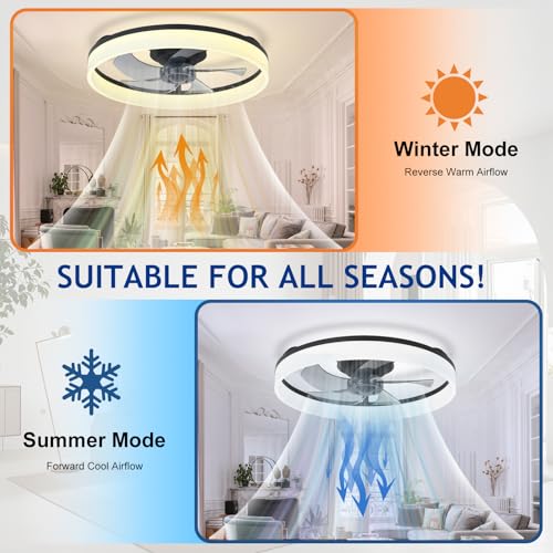 Black 20-Inch Bladeless Ceiling Fan with Light - Modern Flush Mount Fandelier with App & Remote