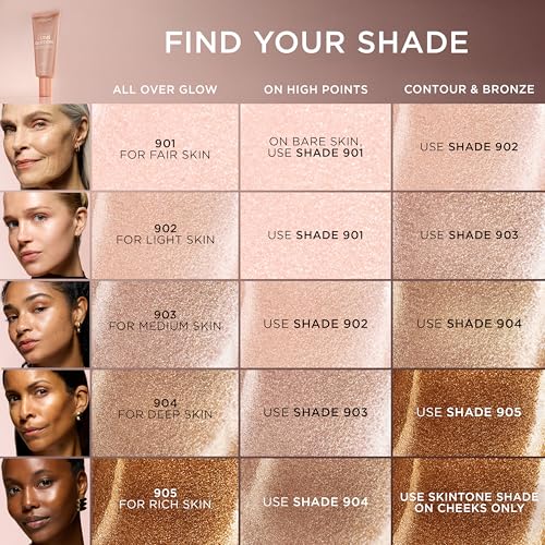 L’Oréal Paris True Match Lumi Glotion Medium & Deep Bundle 2 Pack - Hydrating Liquid Highlighters & Bronzers 1.35 Fl Oz