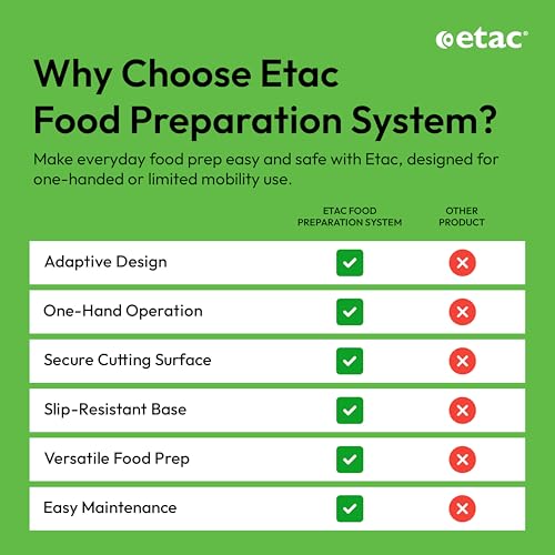 Etac Fix One-Handed Adaptive Cutting Board with Spikes - Unique Edition