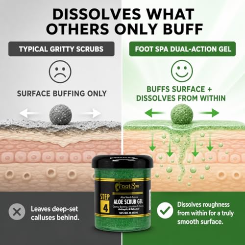 Foot Spa Exfoliating Scrub Gel for Feet & Body - 16 oz