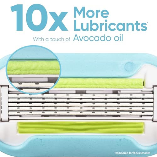 Gillette Venus Womens Razor Blade Refills, Venus Extra Smooth 4 Count and Venus Deluxe Smooth Sensitive 2 Count, 6 Total Refills