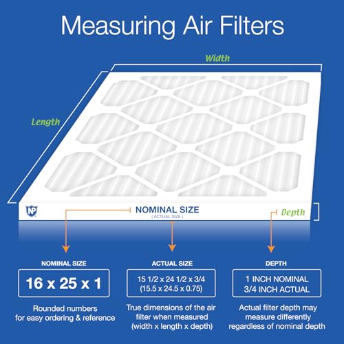 MERV 12 Pleated Air Filters 16x25x1 – 12 Pack for HVAC, Allergies