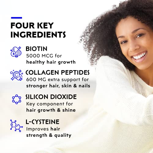 Elon R3 Extra Strength Hair Growth Supplements - 60 Count Pack of 2 with Biotin & Collagen