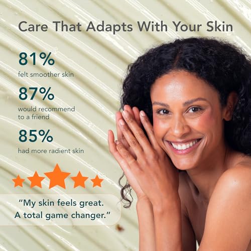 Retinol Night Cream for Sensitive Skin - Anti-Aging, Hydrating, Fragrance-Free