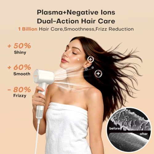 UNIORANGE White High Speed Ionic Hair Dryer - Ultra-Fast, Frizz Control, Lightweight
