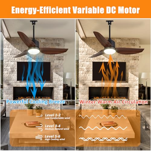 Outdoor Ceiling Fan with Light 42 Inch Waterproof Reversible DC Motor Remote Control