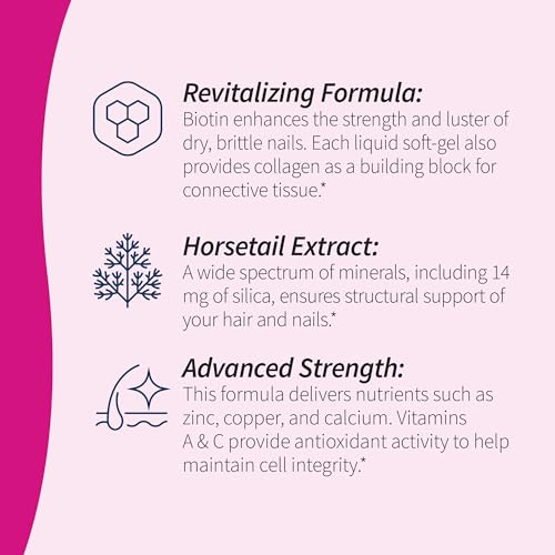 Applied Nutrition Longer Stronger Hair & Nails - 60 Liquid Soft-Gels, Pack of 2 - Biotin, Silica & Collagen - 60 Servings