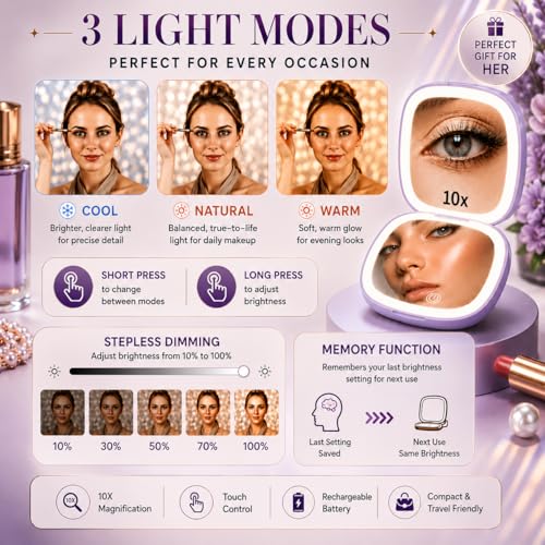 Lighted Makeup Mirror with 10X Magnification, Dimmable LED, Portable USB Rechargeable - Lavender