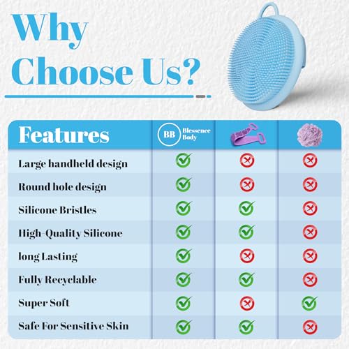 Blue Silicone Body Scrubber with Handle - Exfoliating Shower Brush & Bath Sponge