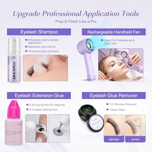 Purple Professional Eyelash Extension Starter Kit for Beginners | LZM