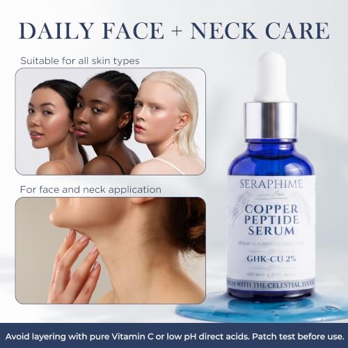 Copper Peptides Face Serum 2% GHK-Cu with EGF & Hyaluronic Acid
