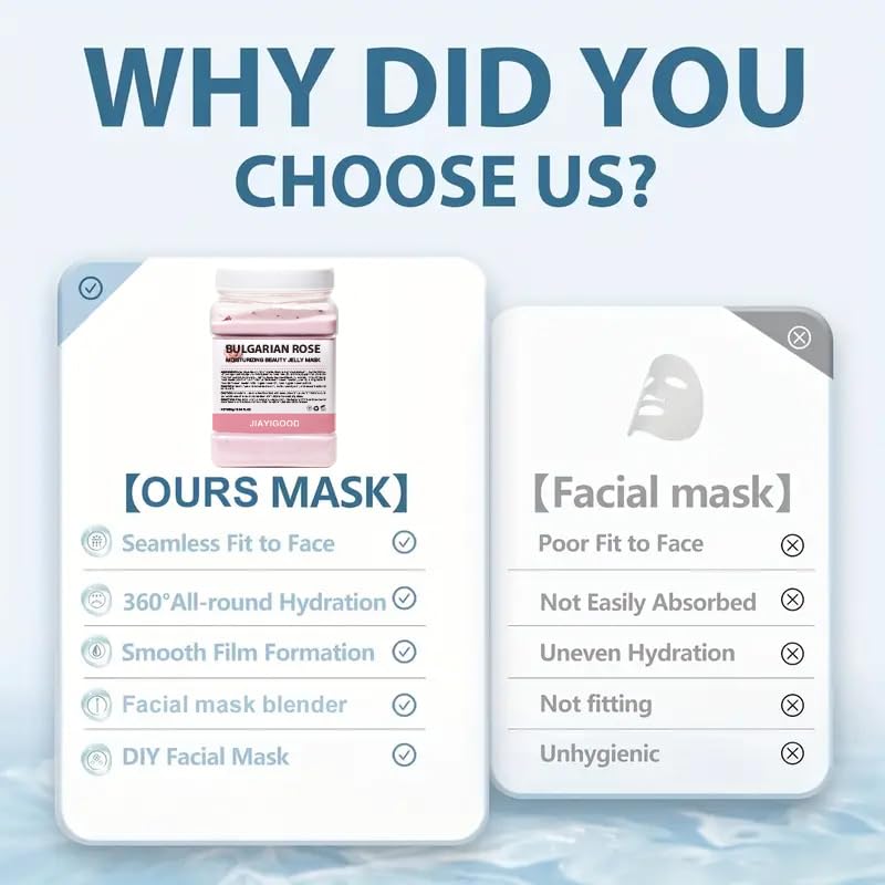 Hydrating Jelly Face Mask with Rose & Hyaluronic Acid for Deep Skin Nourishment