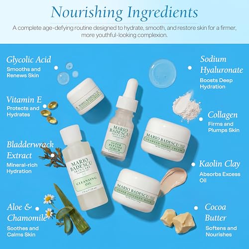 Skincare Gift Set with Hydrating Cleanser, Serum, Night Cream & Mask