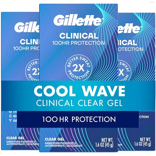 Gillette Clinical Antiperspirant Deodorant Men Cool Wave 1.6oz Pack of 3