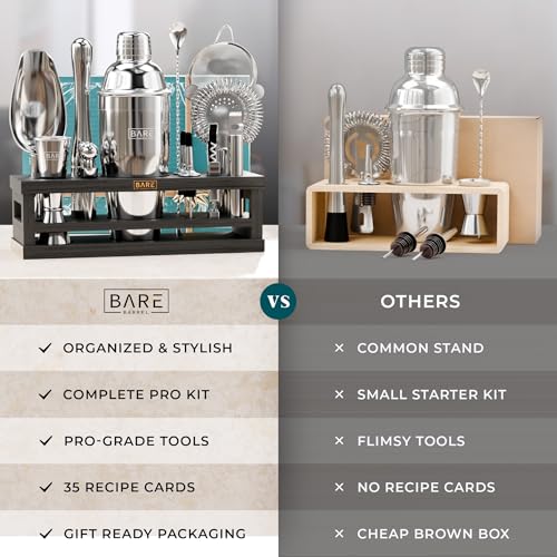 Mixology Bartender Kit with 24oz Silver/Black Cobbler Shaker & Recipe Cards