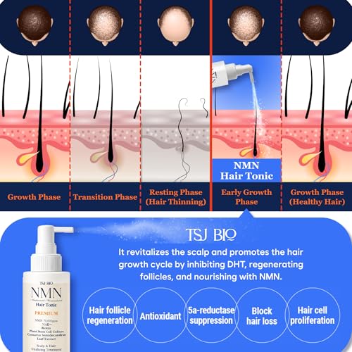 TSJ Bio NMN & NAD+ Hair Tonic - Supports Hair Growth & Scalp Health