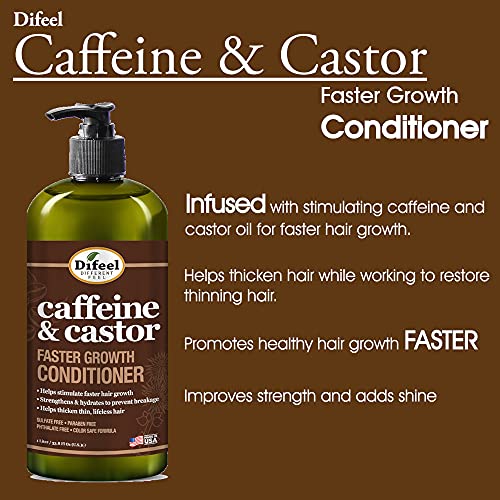Hair Growth Shampoo Conditioner & Oil Set - Caffeine & Castor - 3 Piece