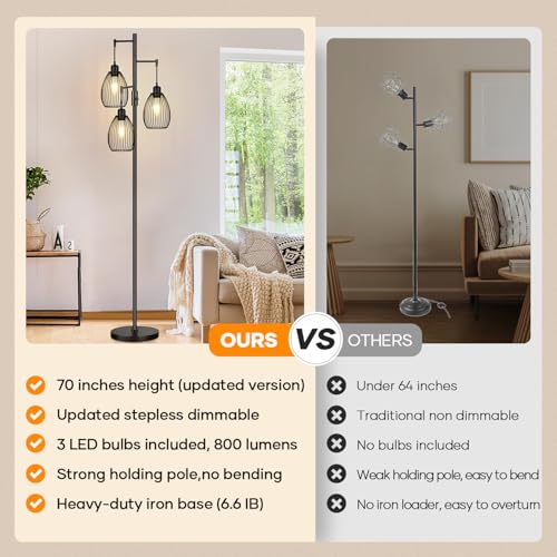 Dimmable Farmhouse Industrial Floor Lamp with Matte Black Finish and 3 LED Bulbs