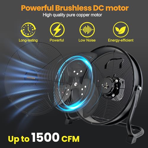 14-Inch Battery Operated Metal Floor Fan for Dewalt 20V Max - Portable Jobsite Fan with AC Adapter, 1500 CFM, Variable Speed, Tilt & Hanging Hook