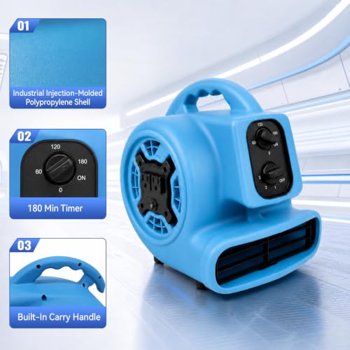 Air Mover 1/4 HP 1000 CFM - Portable Blower Fan for Water Damage Restoration Variation of 1/4HP-1000CFM