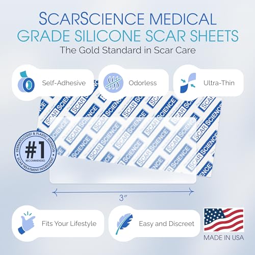 Medical Grade Silicone Scar Sheet Test Patch with Storage Case ? Reusable Silicone Scar Sheets for Surgical Scars, Acne, Burns, Keloids & More ? Try Before You Buy