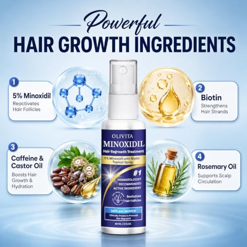 OLIVITA Minoxidil Hair Growth Spray for Men & Women 2.02oz Pack of 2