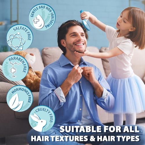 Swiftalyn Herbal Fresh Antifungal Shampoo for Seborrheic Dermatitis & Dandruff – Soothes Itchy Scalp